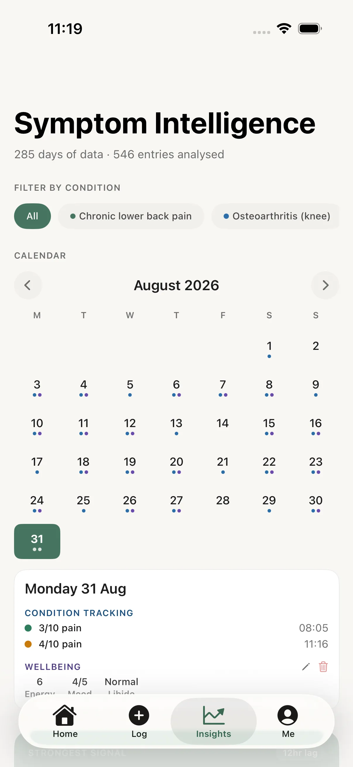 Symptom Intelligence in Sequa filtered by condition: chronic lower back pain and knee osteoarthritis on the same August calendar, 285 days of data