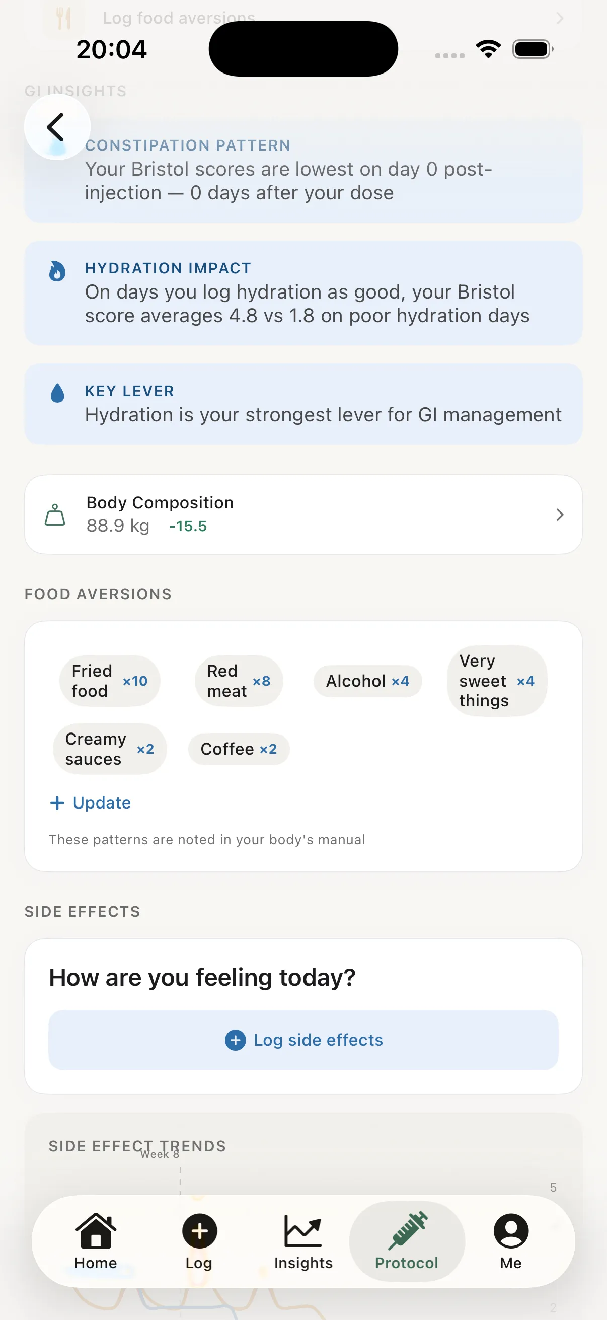 GI insights in Sequa for a GLP-1 treatment: constipation pattern relative to injection day, hydration impact on Bristol score, body composition and food aversions
