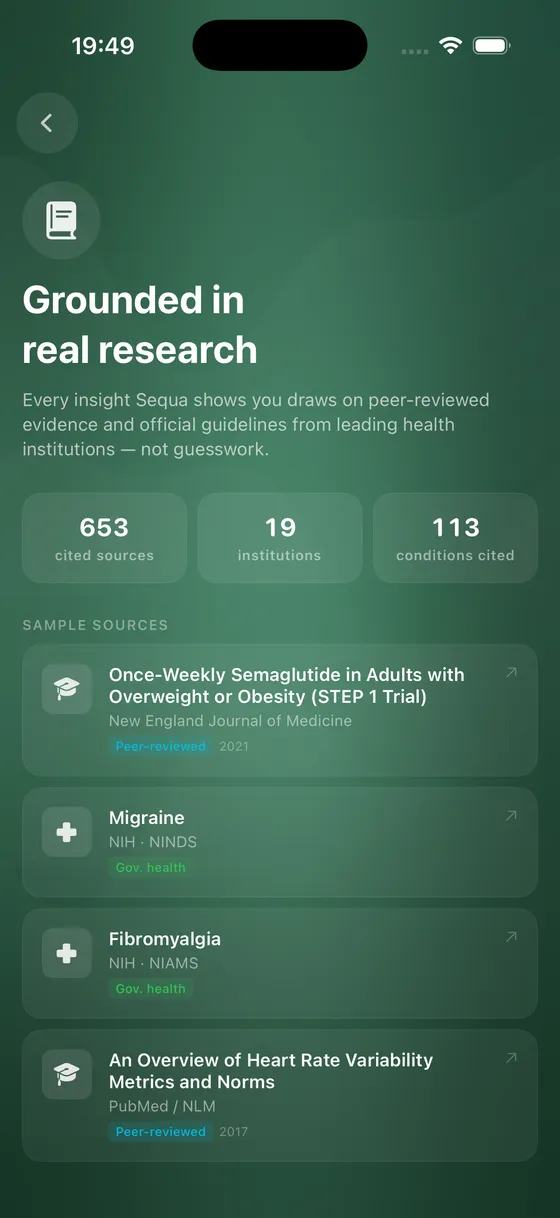 Grounded in real research: 653 cited sources across 19 institutions and 113 conditions, with sample sources including the STEP 1 semaglutide trial and NIH condition pages