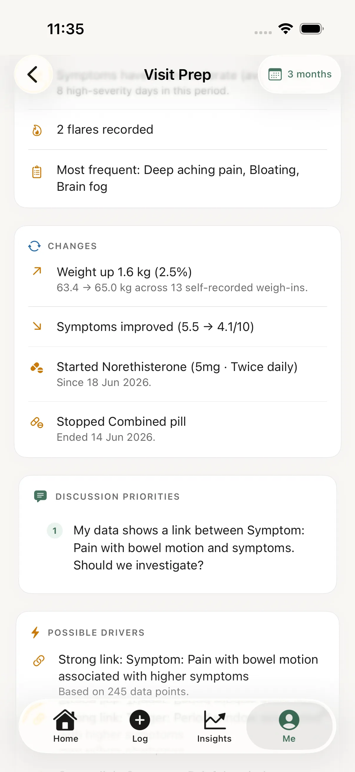 The Changes section of Visit Prep, listing weight and symptom movements alongside a treatment started and a treatment stopped, each with its date