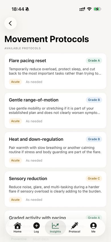 Movement protocols